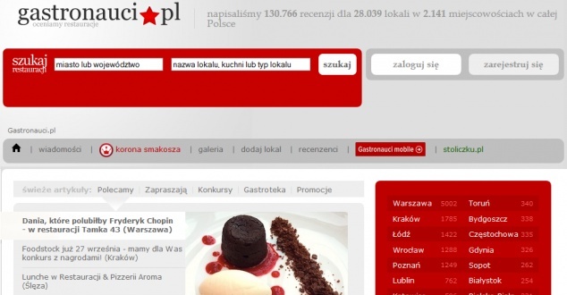 Gastronauci.pl sprzedani