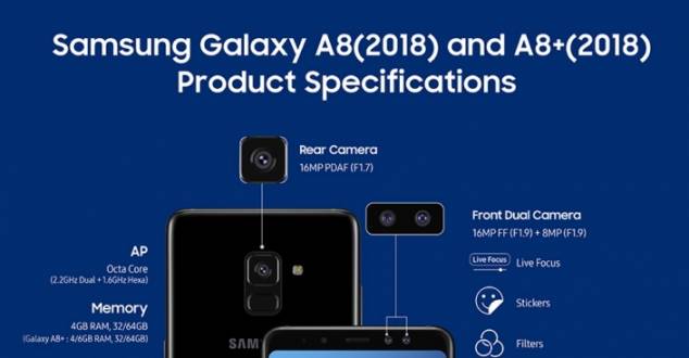 Nowy smartfon Samsung Galaxy A8 zadebiutuje na rynku w styczniu 2018
