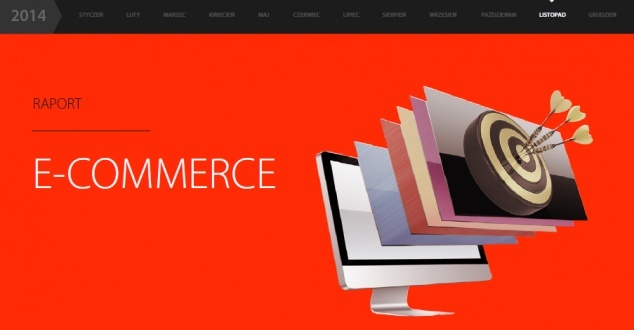 Raport Interaktywnie.com: E-commerce. Ranking sklepów internetowych 2014