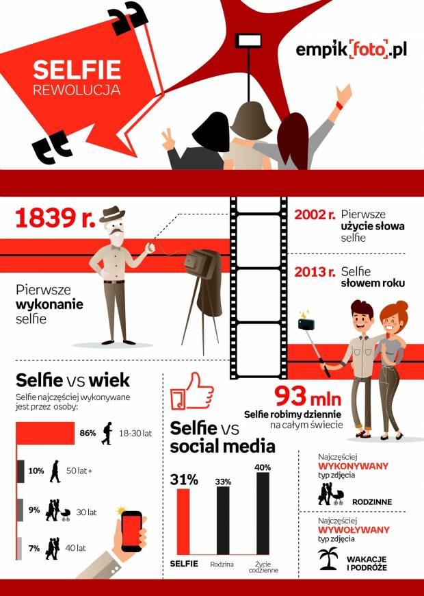 60241_infografika_selfie-rewolucja.jpg