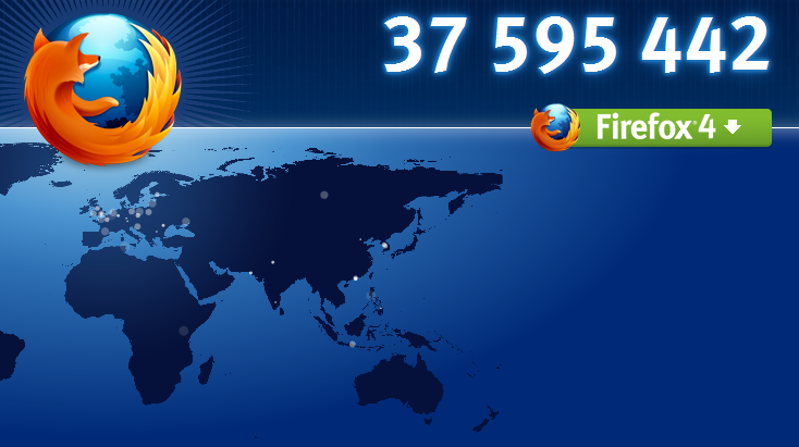 Firefox 4 - statystyki pobrań