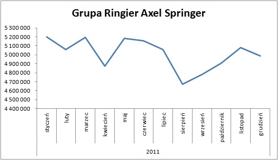 45859_15-ringier-axel-springer.jpg
